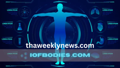 iofbodies .com
